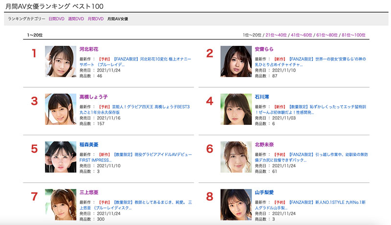 三上悠亜(三上悠亚,Mikami-Yua)作品SSIS-270介绍及封面预览