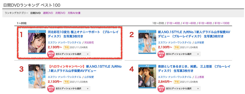 河北彩花(Kawakita-Saika)品番作品SSIS-252介绍及预览-九聚集