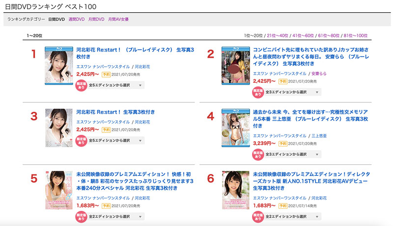 安斋らら(安斋拉拉，Anzai-Rara)品番作品SSIS-124介绍及预览-九聚集