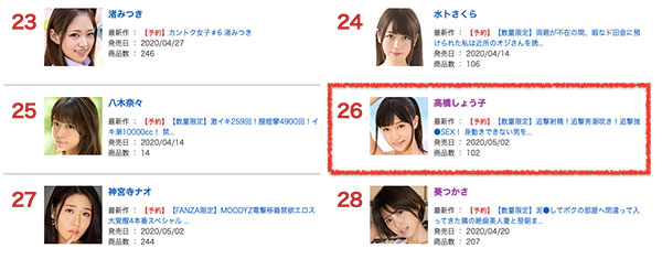 高桥しょう子(高桥圣子,Takahashi-Shouko)作品MIDE-765介绍及封面预览