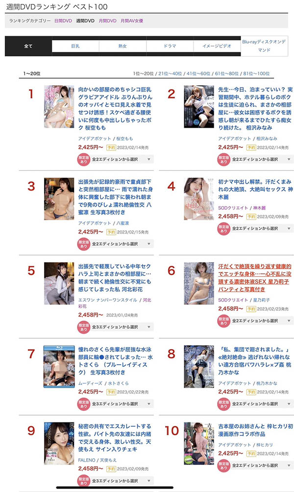 星乃莉子(Hoshino-Riko)最新品番作品STARS−760介绍及预览-九聚集