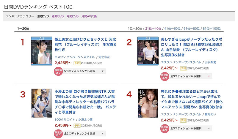 河北彩花(Kawakita-Saika)最新品番作品SSIS-685介绍及预览-九聚集