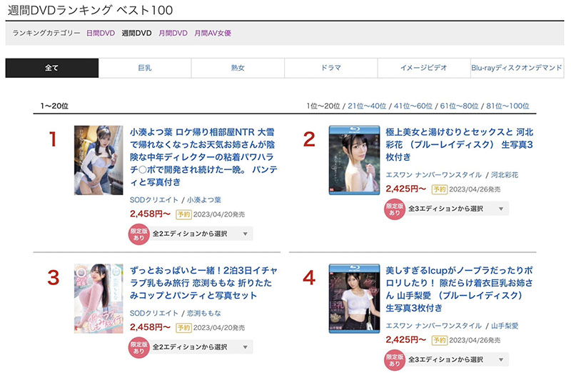 小凑よつ叶(小凑四叶)最新品番作品STARS-796介绍及预览-九聚集