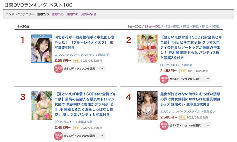 小宵こなん(小宵虎南)最新品番作品SSIS-722介绍及预览-九聚集