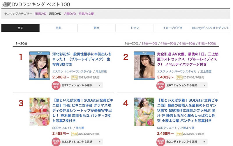 小凑よつ叶(小凑四叶)最新品番作品STARS-874介绍及预览-九聚集