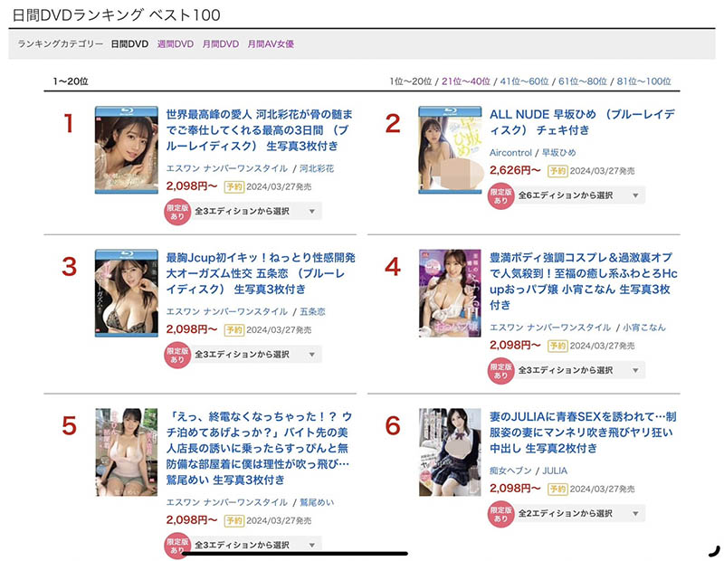 河北彩花(Kawakita-Saika)最新品番作品SONE-118介绍及预览-九聚集